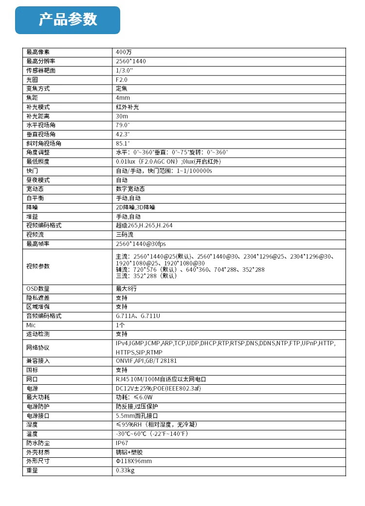 商品詳情圖片