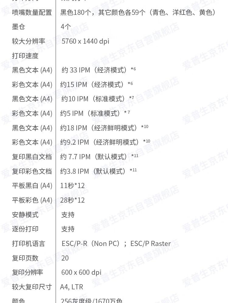 商品詳情圖片