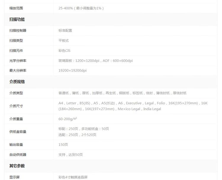 商品詳情圖片