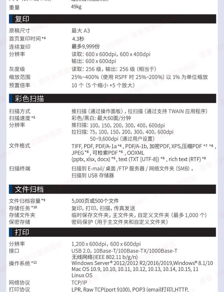 商品詳情圖片