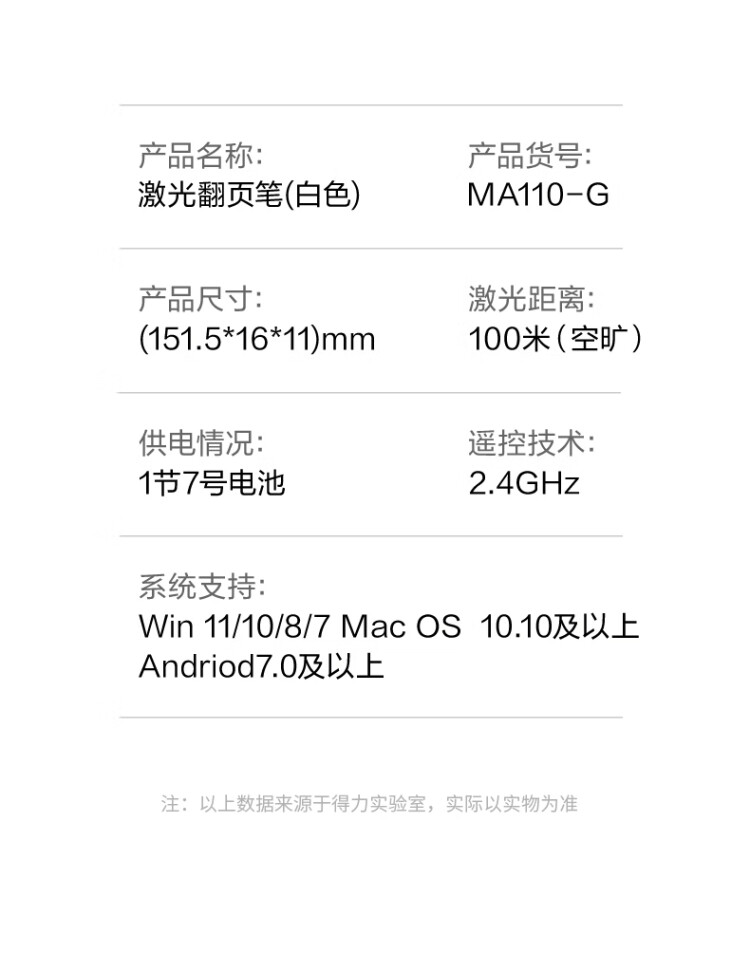 商品詳情圖片