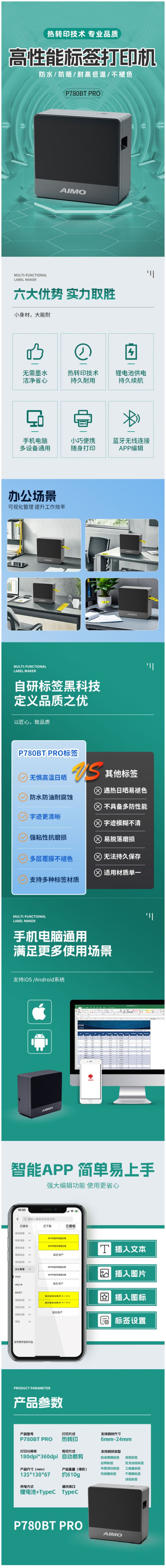 商品詳情圖片