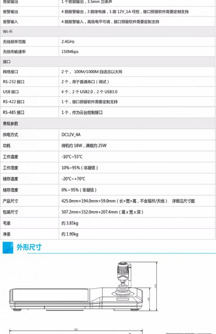 商品詳情圖片