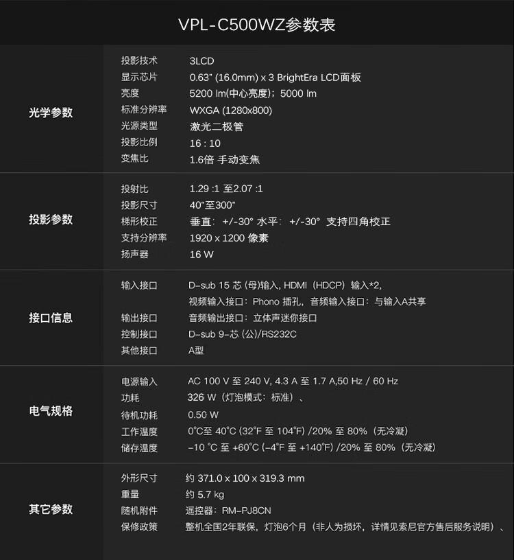 商品詳情圖片