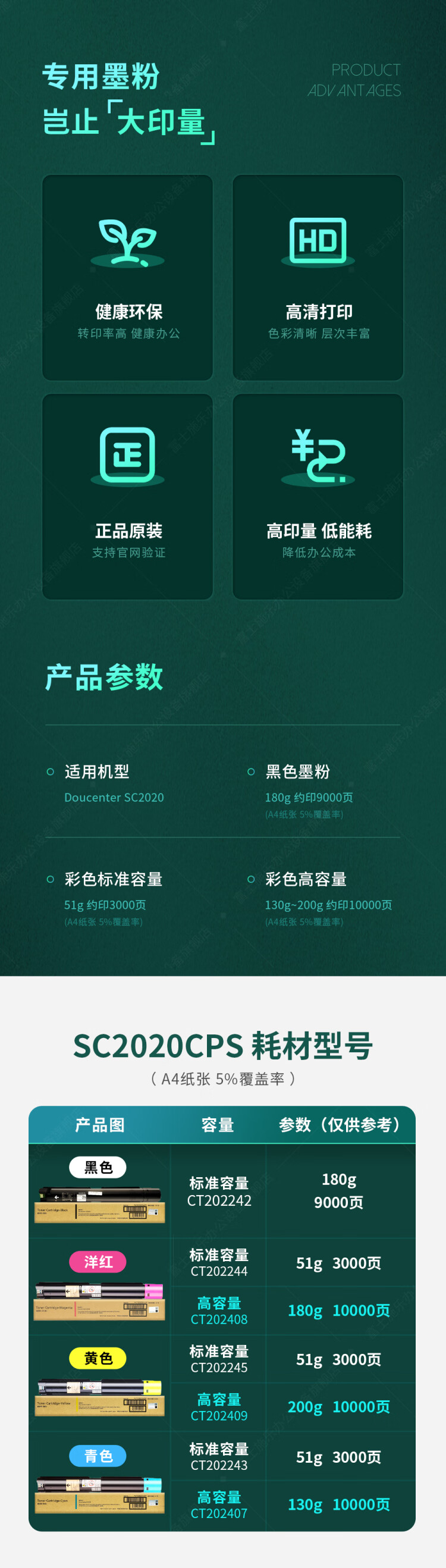 商品詳情圖片