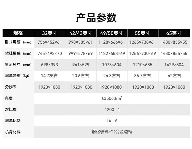 商品詳情圖片