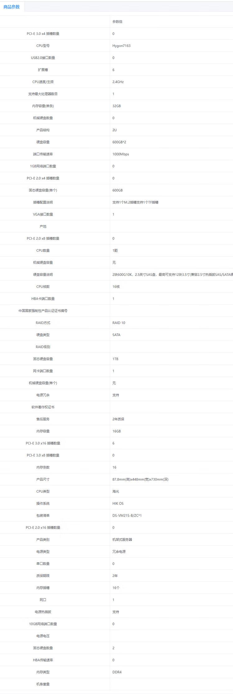 商品詳情圖片