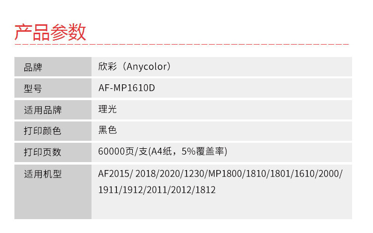 商品詳情圖片