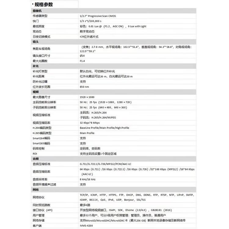 商品詳情圖片