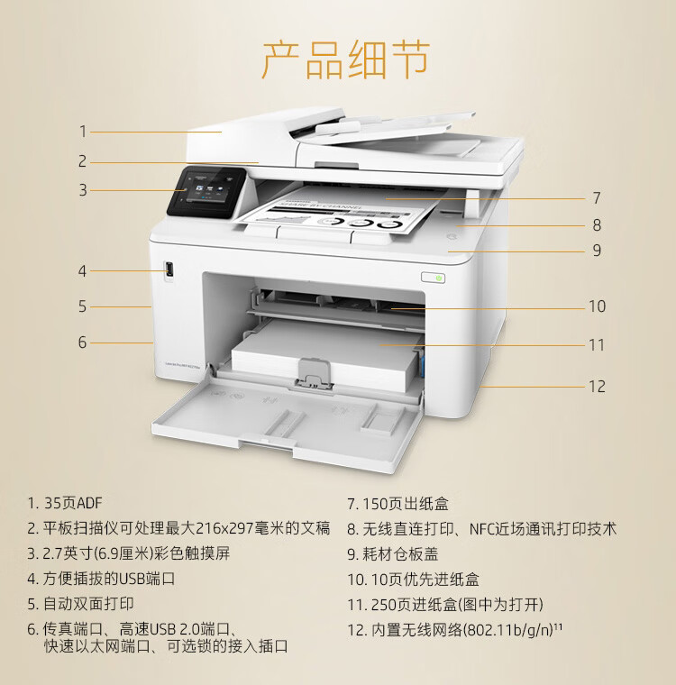 商品詳情圖片
