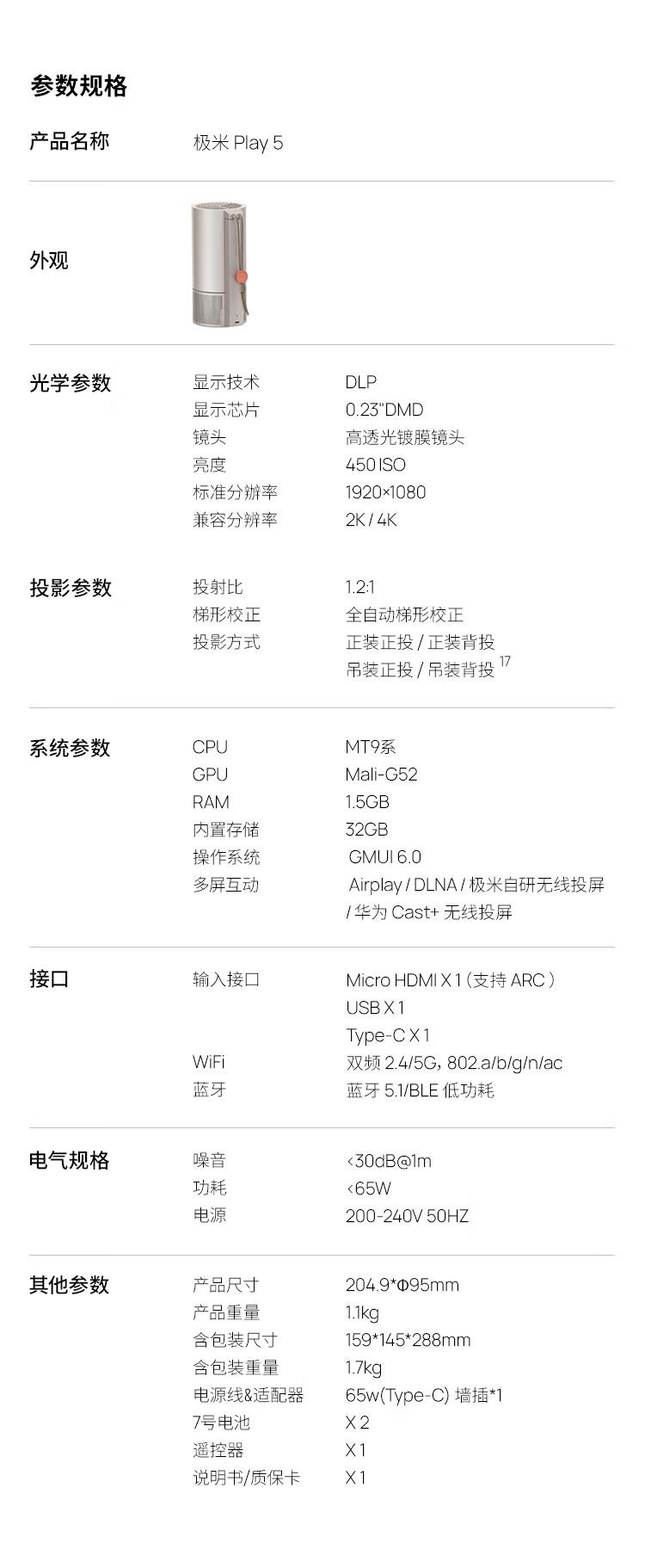 商品詳情圖片