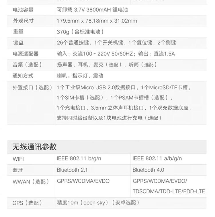 商品詳情圖片