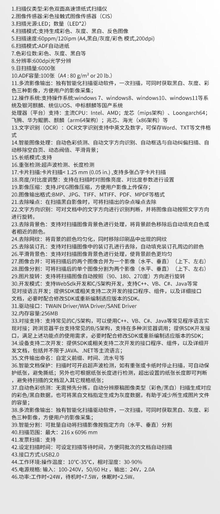 商品詳情圖片