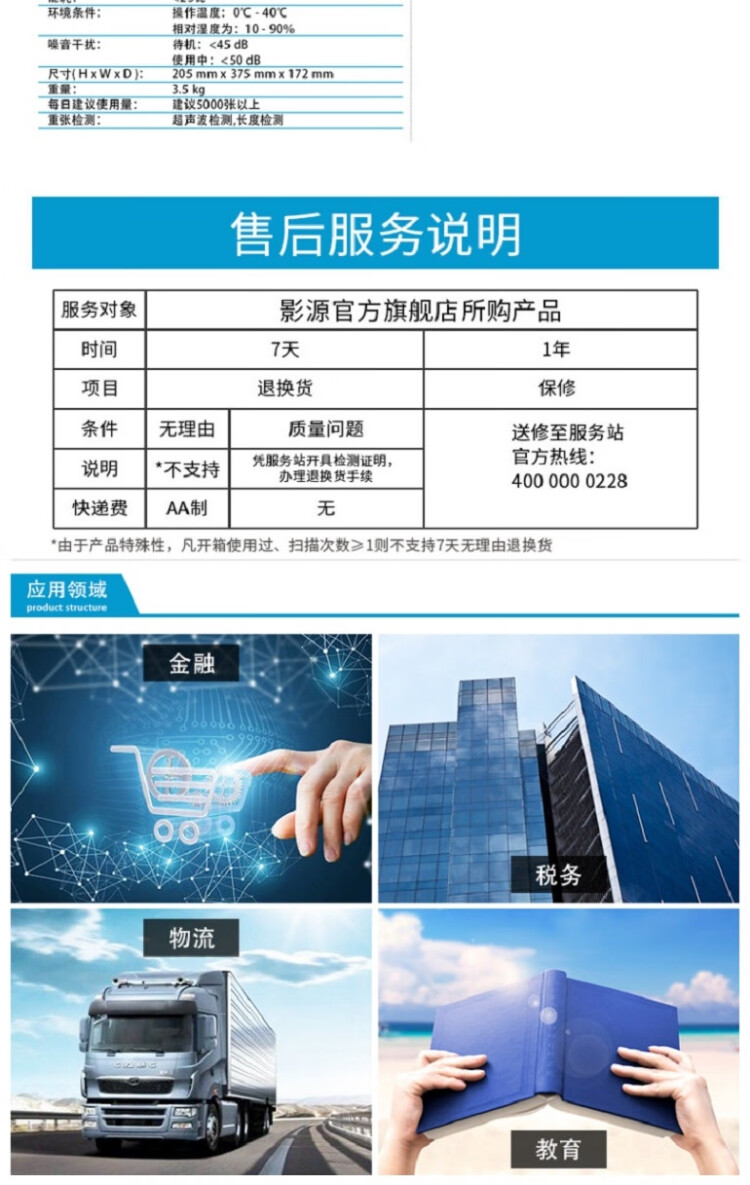 商品詳情圖片