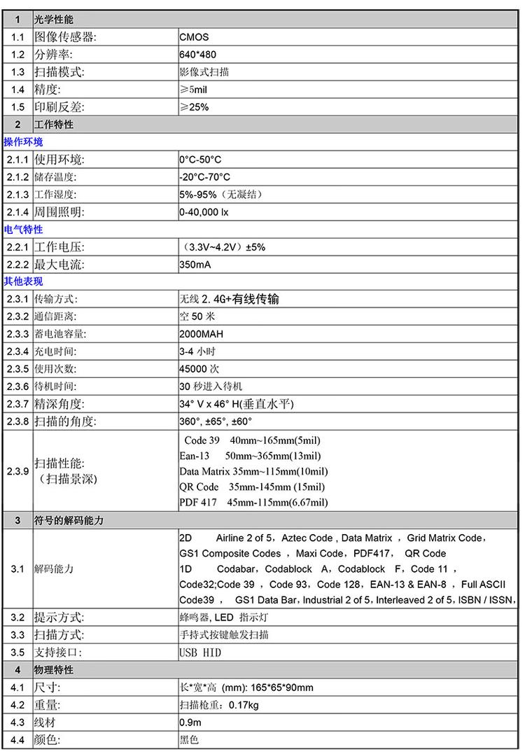 商品詳情圖片