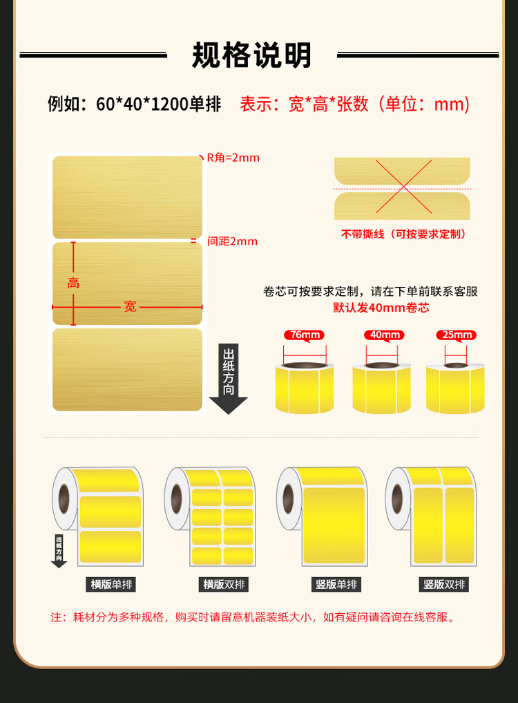 商品詳情圖片