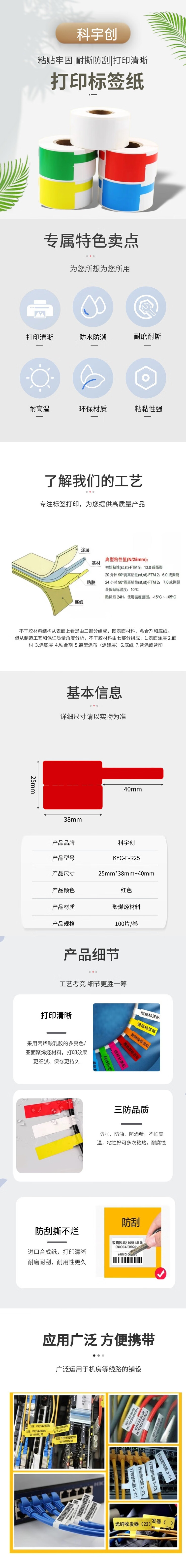 商品詳情圖片