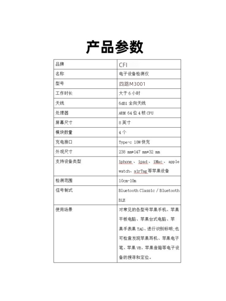 商品詳情圖片