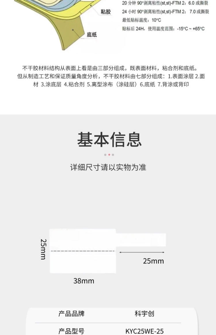 商品詳情圖片