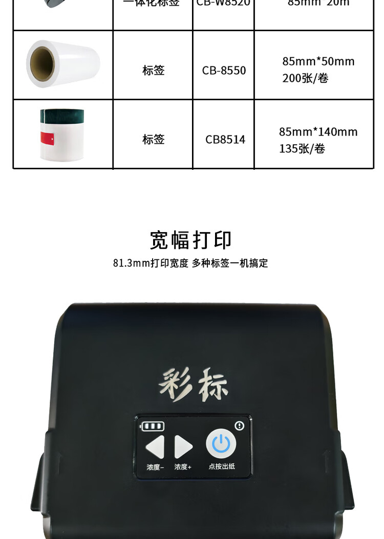 商品詳情圖片