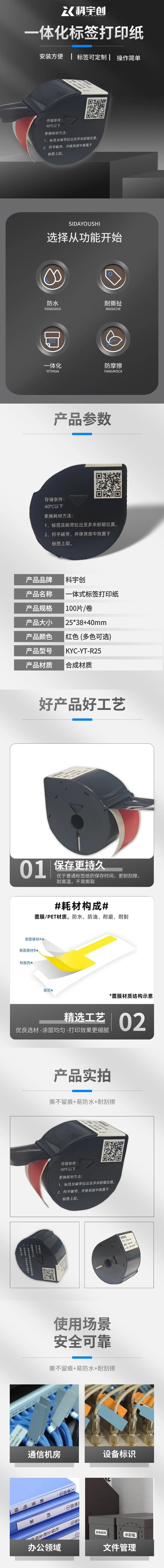 商品詳情圖片