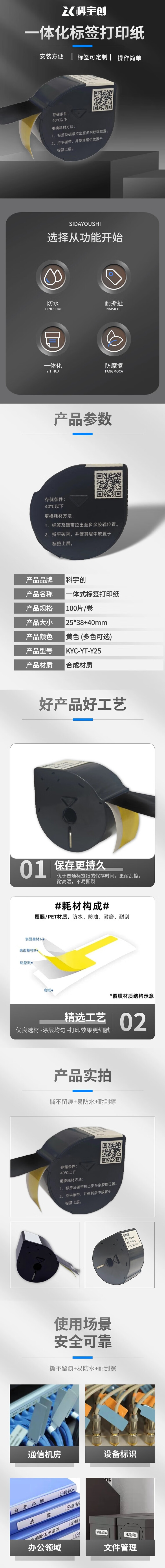 商品詳情圖片