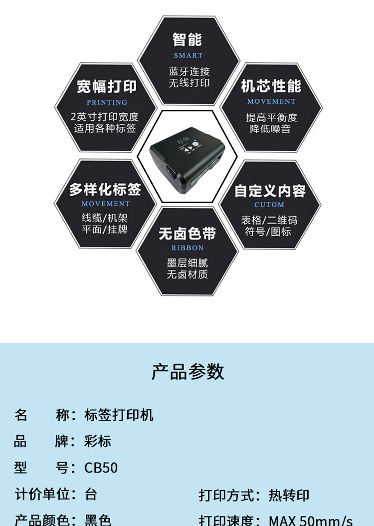 商品詳情圖片