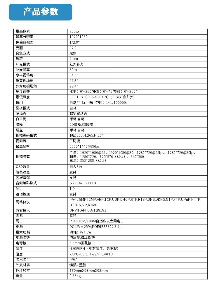 商品詳情圖片
