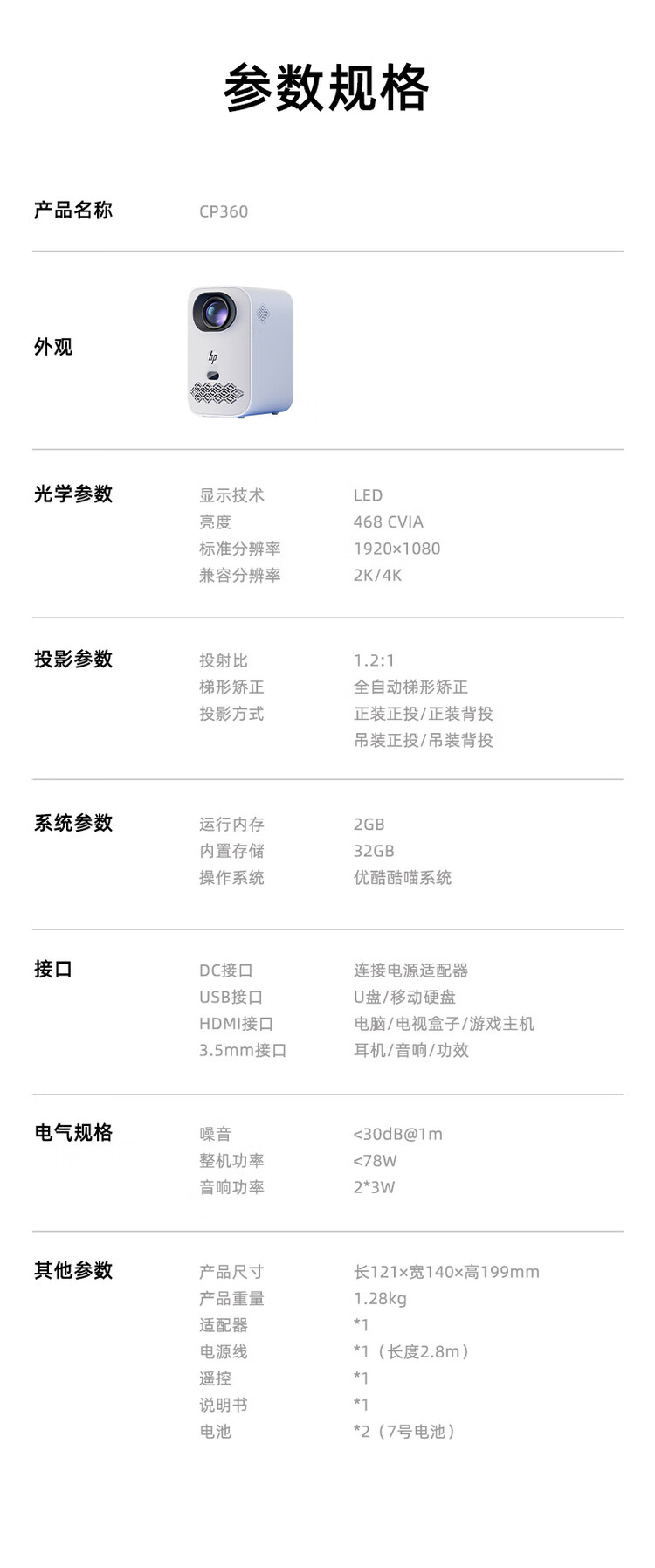 商品詳情圖片