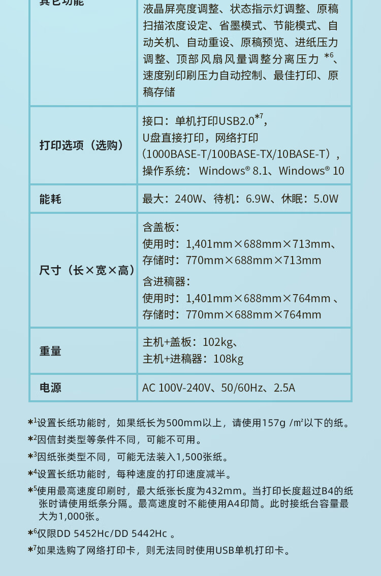 商品詳情圖片