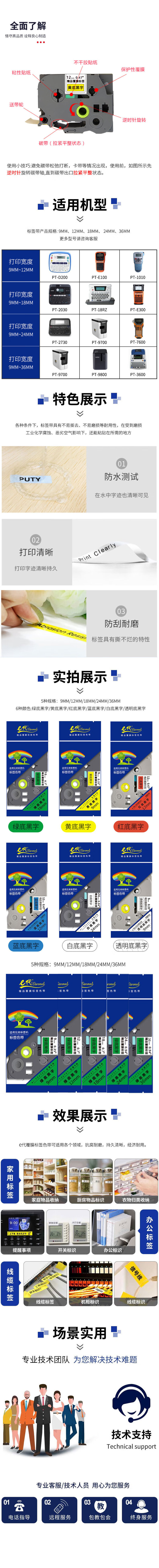商品詳情圖片
