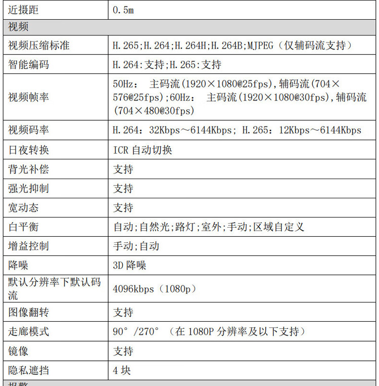 商品詳情圖片