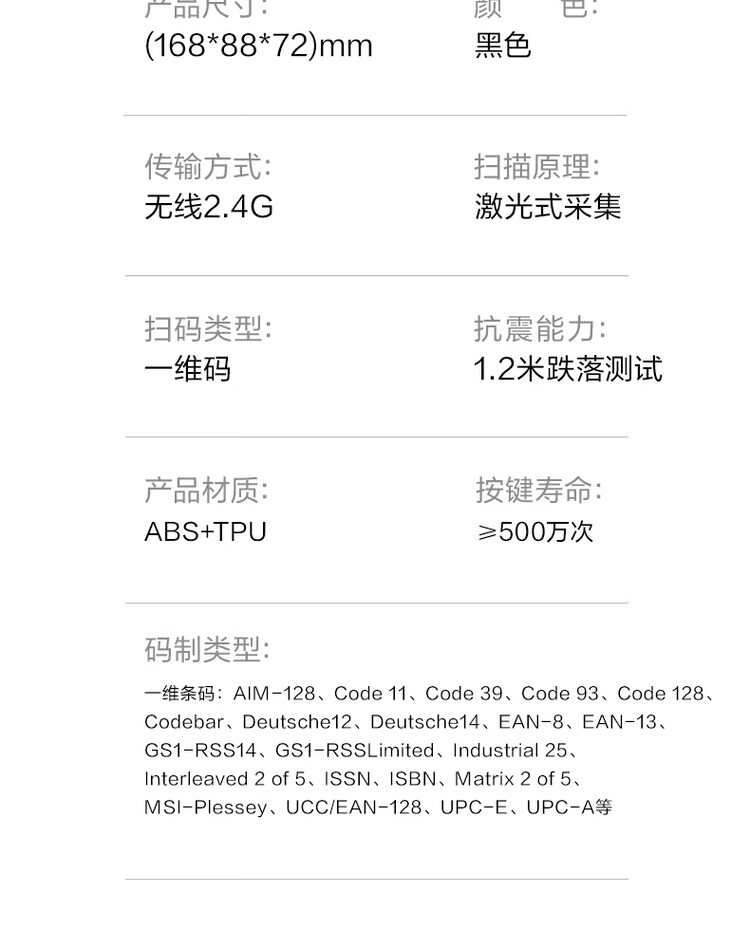 商品詳情圖片