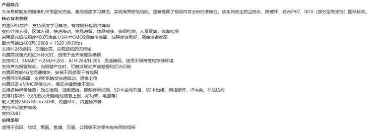商品詳情圖片