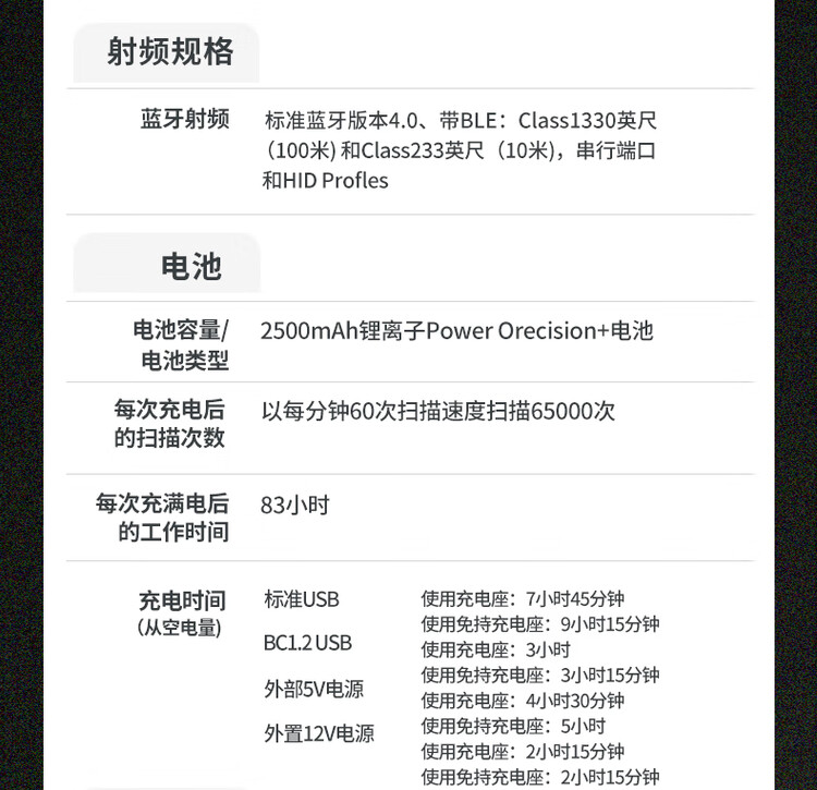 商品詳情圖片