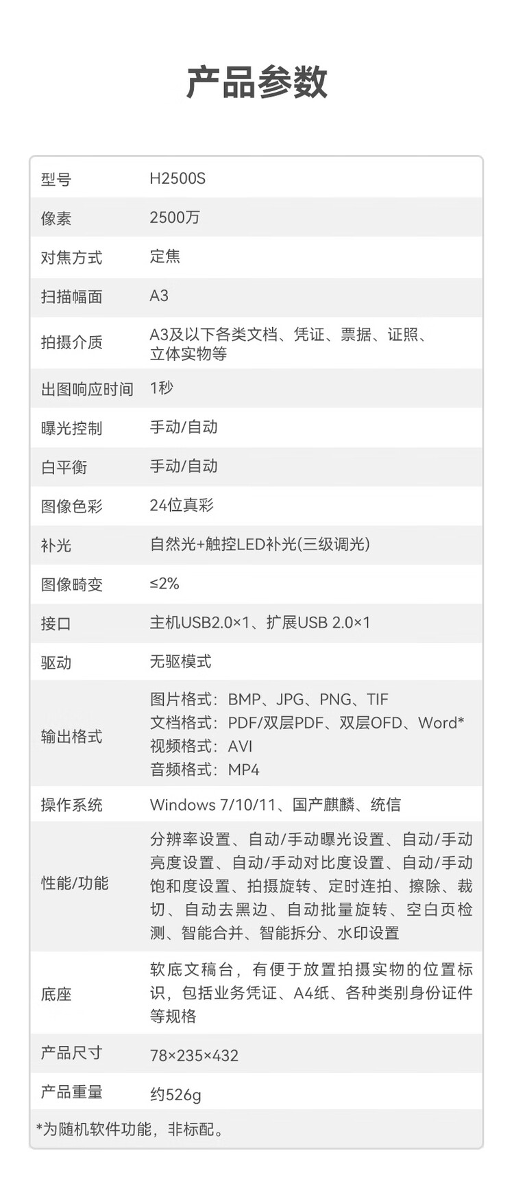 商品詳情圖片