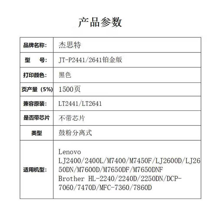 商品詳情圖片