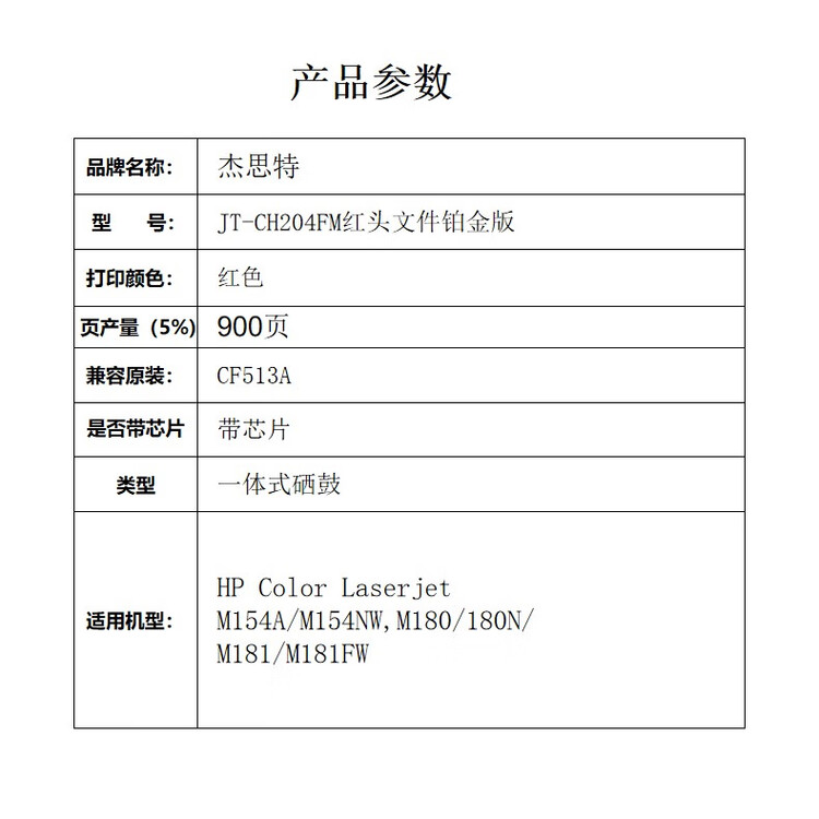 商品詳情圖片
