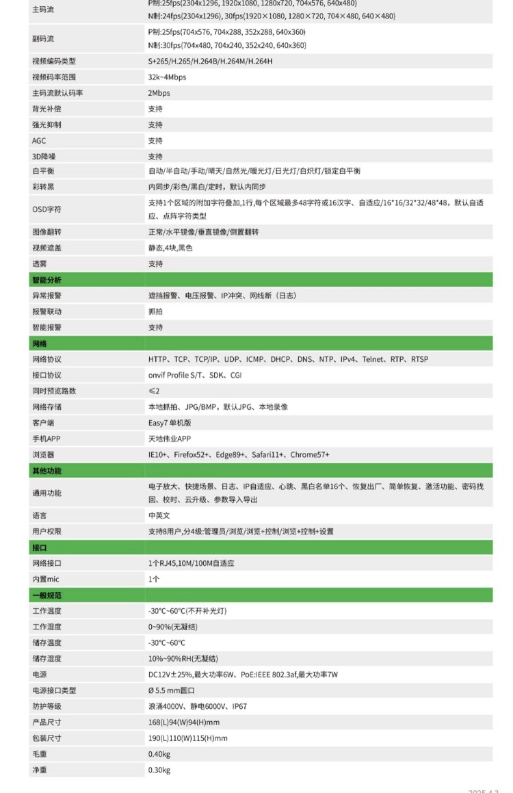 商品詳情圖片