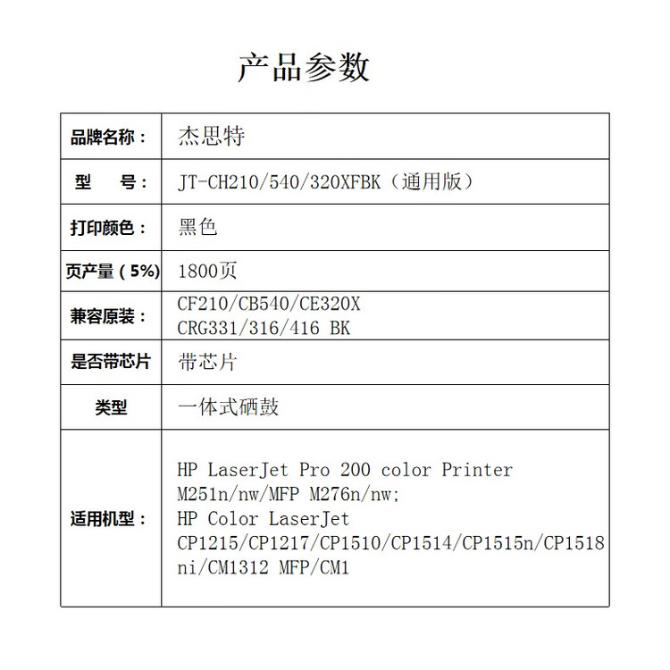 商品詳情圖片