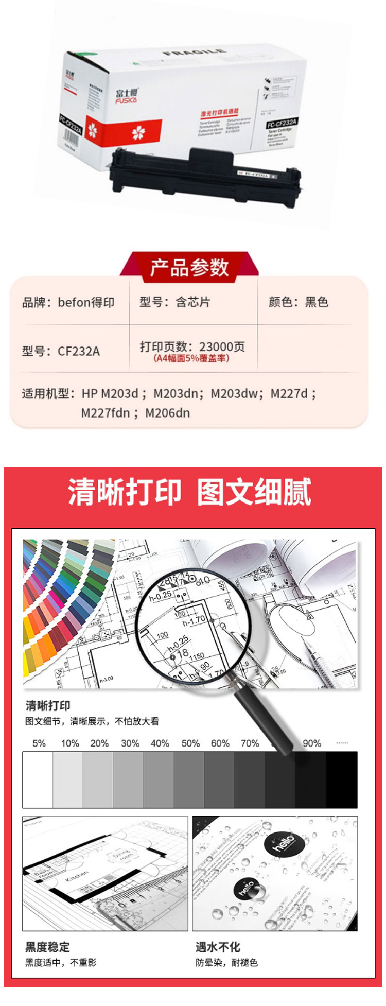 商品詳情圖片