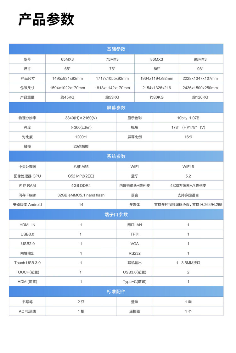 商品詳情圖片