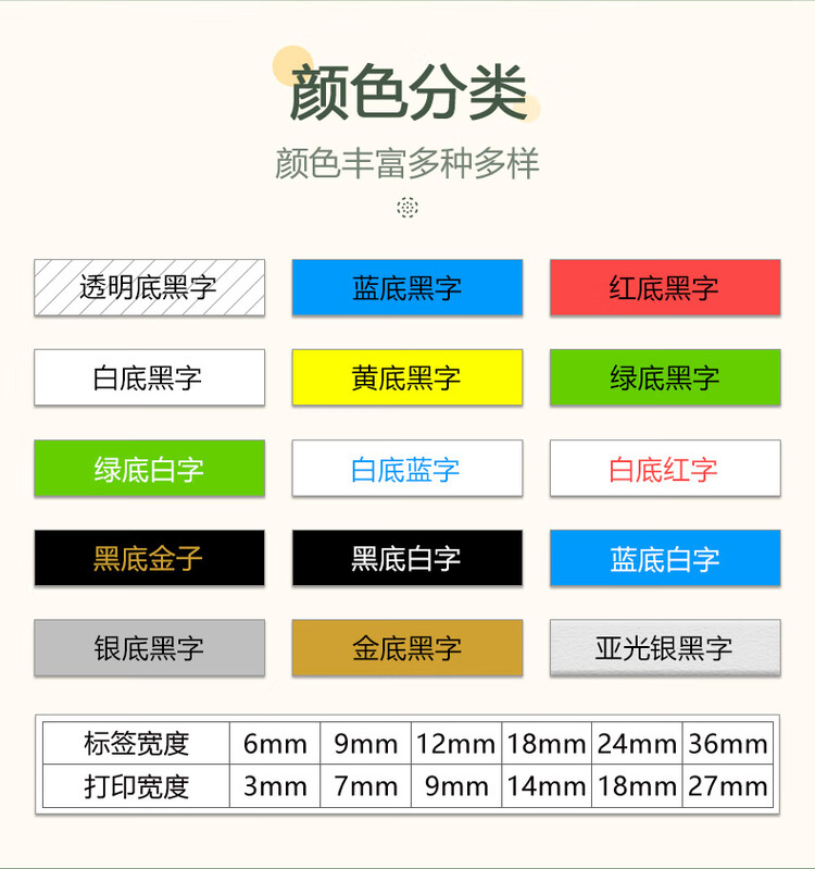 商品詳情圖片