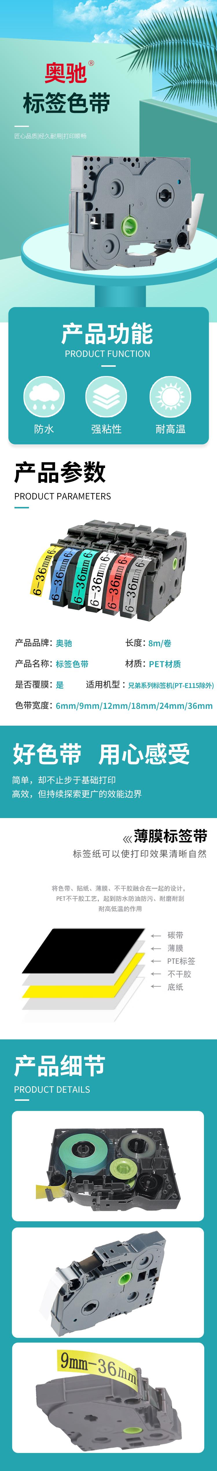商品詳情圖片