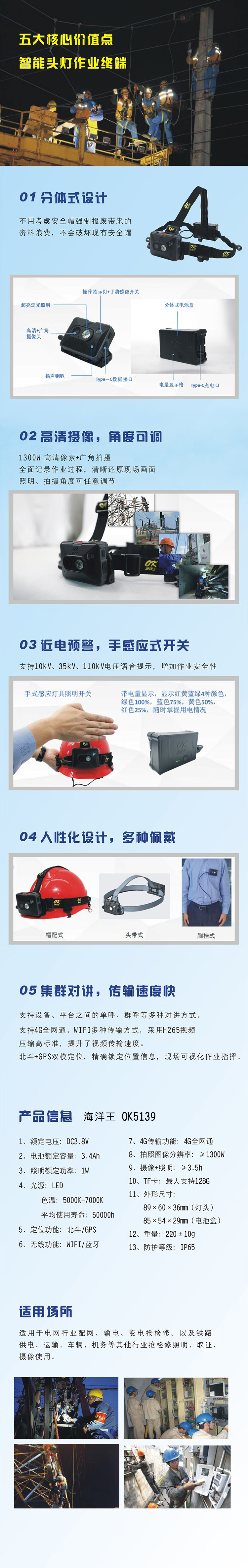 商品詳情圖片