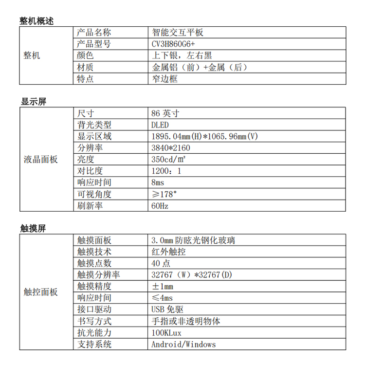 商品詳情圖片