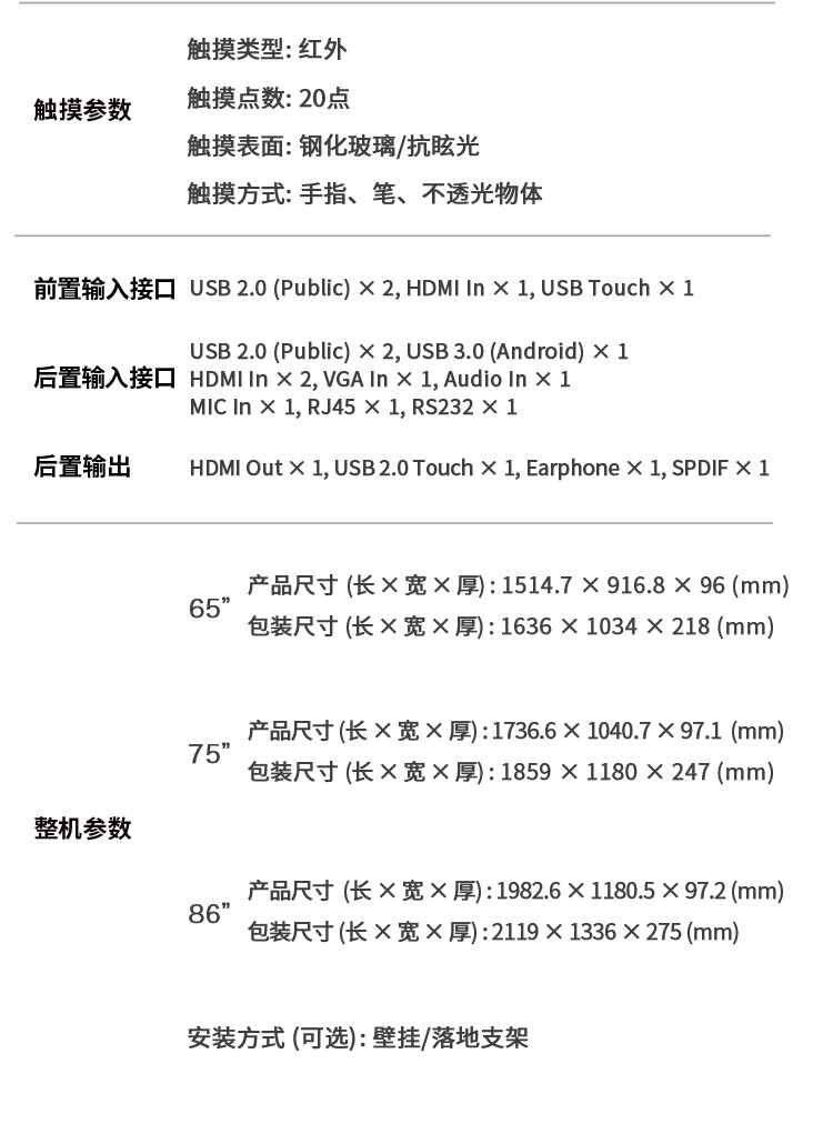 商品詳情圖片
