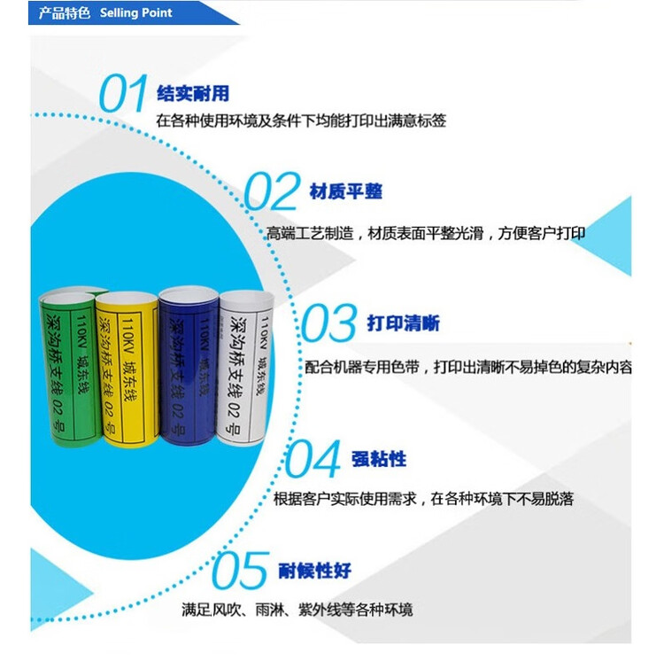 商品詳情圖片