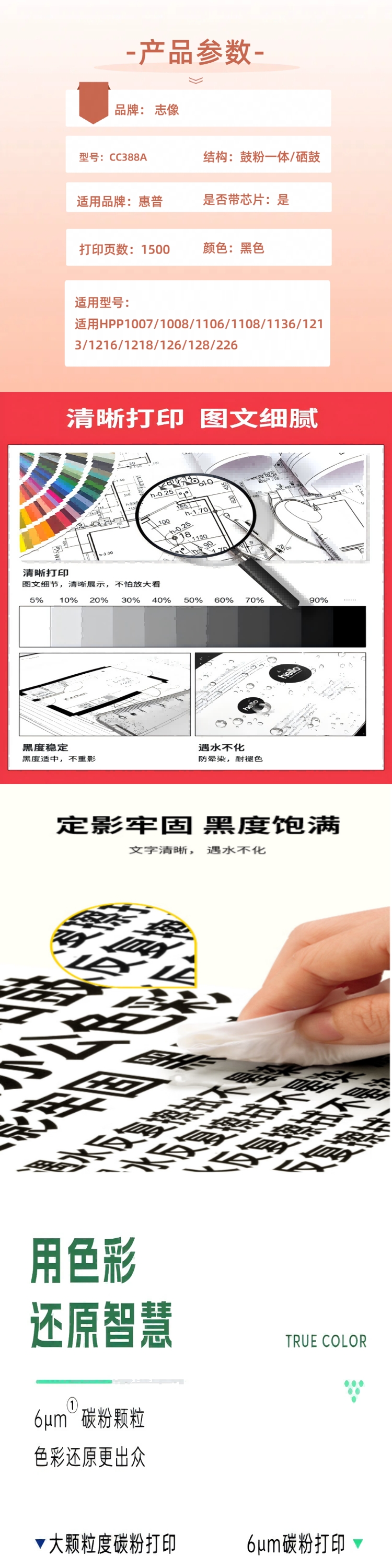 商品詳情圖片