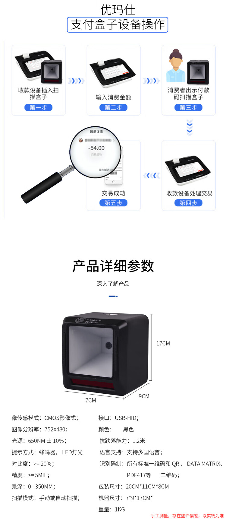 商品詳情圖片